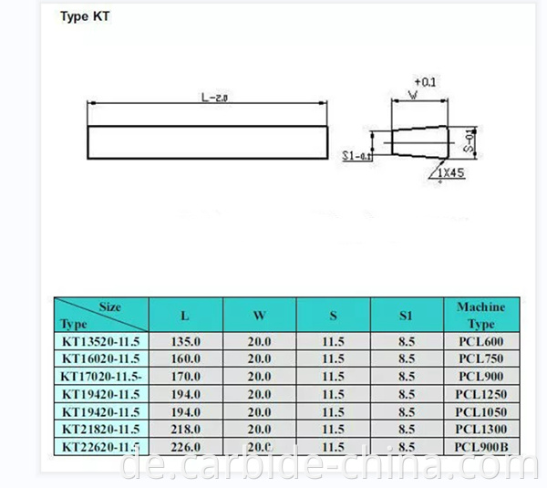 KT_type of carbide bar600+ (2)